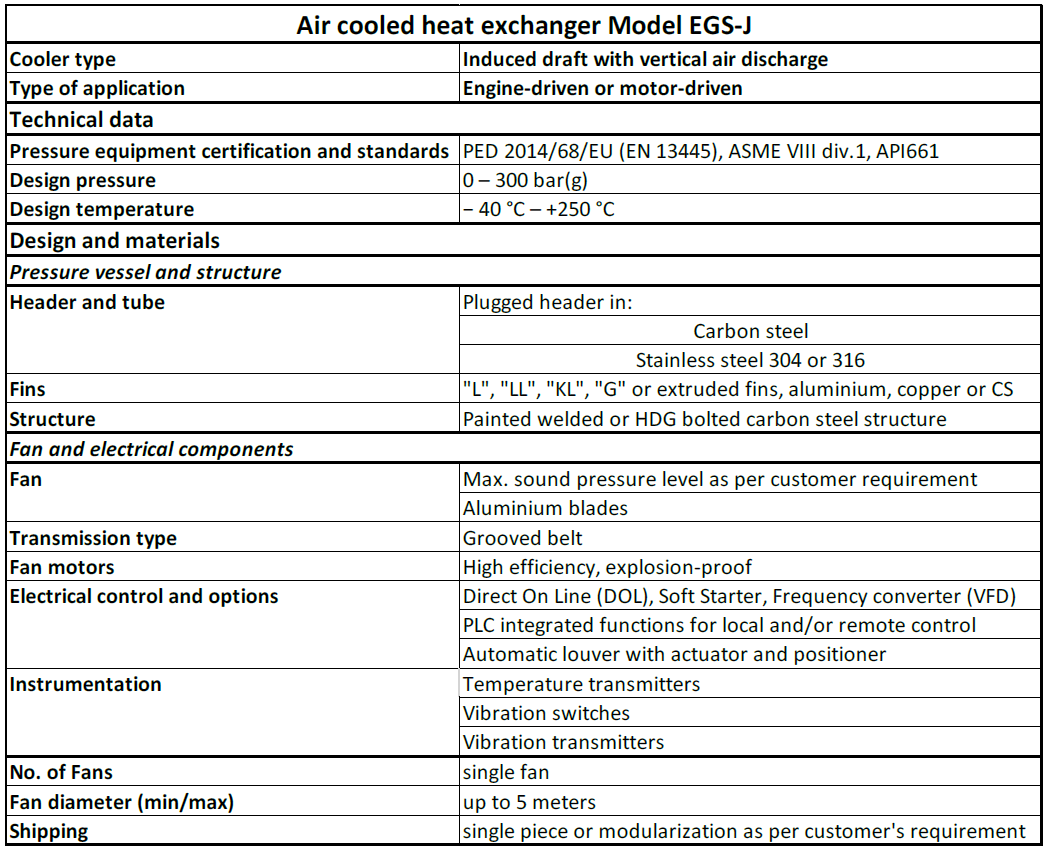 Air Cooled Heat Exchanger Model J Euro Gas Systems